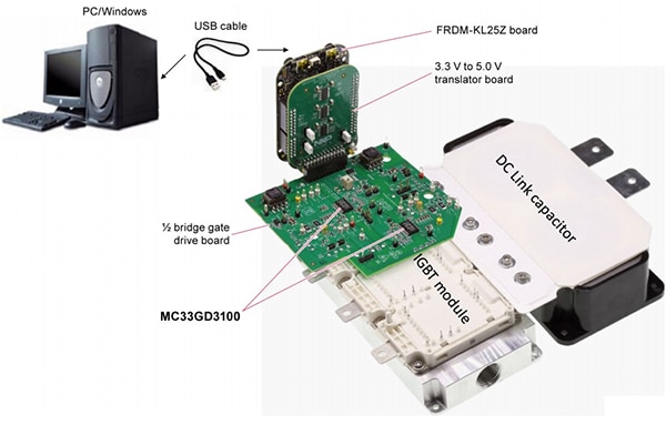 NXP’s FRDMGD3100HBIEVM gate driver power management evaluation board Image of NXP’s FRDMGD3100HBIEVM gate driver power management evaluation board