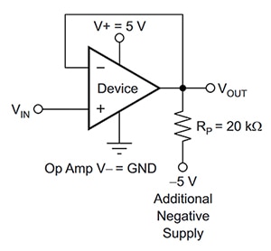 Texas Instruments OPA317IDBVT can handle signals that are close to ground potential Kaavio: Texas Instruments OPA317IDBVT pystyy käsittelemään maapotentiaalia lähellä olevia signaaleja