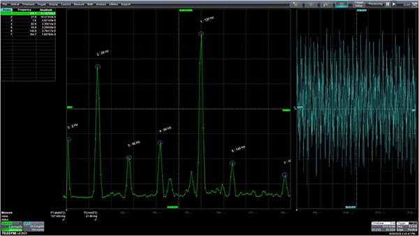 Vibration signature of a three-bladed cooling fan (click to enlarge) Graph of vibration signature of a three-bladed cooling fan (click to enlarge)