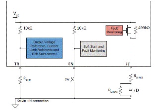 DCM converters facilitate fault monitoring handling capabilities Lo schema dei convertitori DCM facilita le capacità di gestione e monitoraggio dei guasti