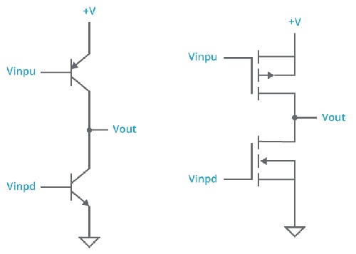 Position of BJT buffers reversed (left) or FET buffers in place of BJTs (right) BJT 緩衝器反轉位置 (左) 或以 FET 緩衝器代替 BJT (右) 的示意圖