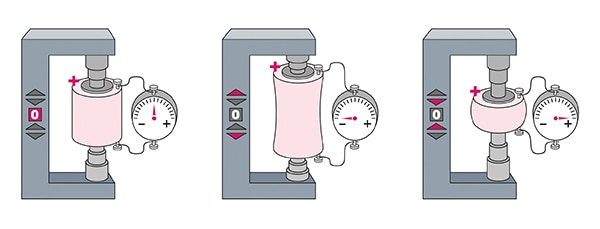 Piezo effect as demonstrated in materials such as quartz Diagram of piezo effect as demonstrated in materials such as quartz