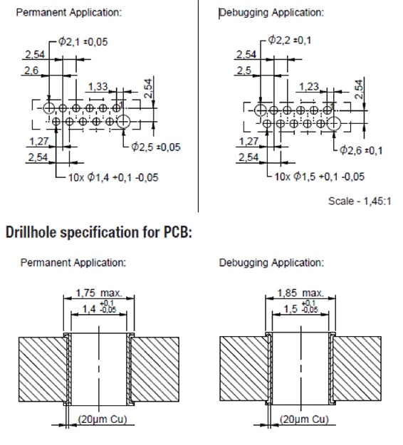 Würth Elektronik REDFIT IDC SKEDD connector Diagram of Würth Elektronik REDFIT IDC SKEDD connector