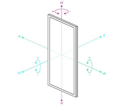 A physical system can only ever have a maximum of six DOF Diagram of physical system can only ever have a maximum of six DOF