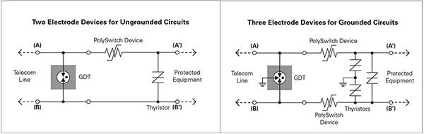 GDTs offered as (left) two-pole devices and (right) as three-pole devices (click to enlarge) Diagram of GDTs offered as (left) two-pole devices and (right) as three-pole devices (click to enlarge)