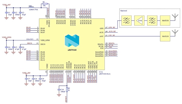 Nordic Semiconductor nRF9160 SiP (click to enlarge) Diagram of Nordic Semiconductor nRF9160 SiP (click to enlarge)