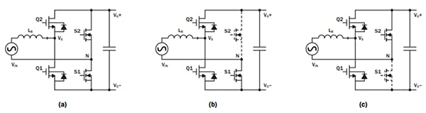 Totem-pole PFC in CCM mode (click to enlarge) Simplified schematic of a totem-pole PFC in CCM mode (click to enlarge)