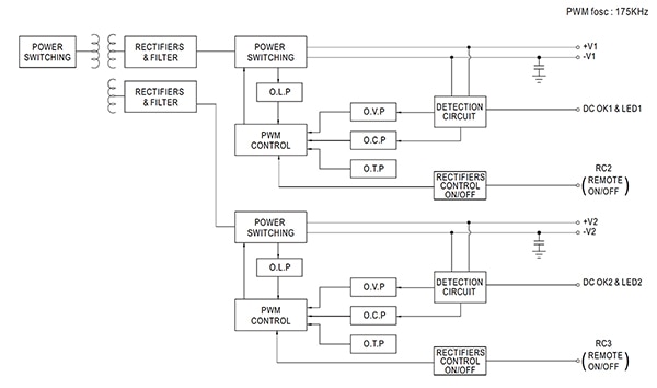 Mean Well NMD-240 single slot, dual output module (click to enlarge) Diagram of MEAN WELL NMD-240 single slot, dual output module (click to enlarge)