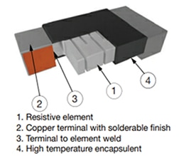 Typical construction of a Vishay Power Metal Strip resistor Diagram of typical construction of a Vishay Power Metal Strip resistor