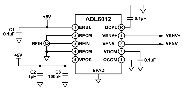 Analog Devices ADL6012 broadband envelope detector Schéma širokopásmového detektoru obálky ADL6012 společnosti Analog Devices