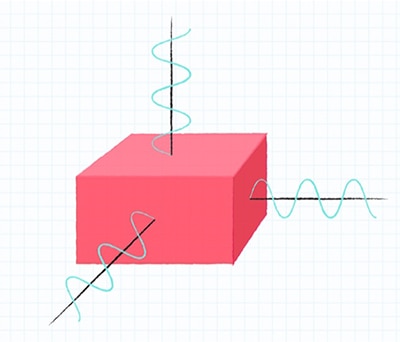 Radiation in practice ภาพของรังสีในทางปฏิบัติ