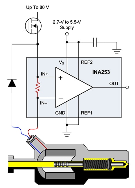 Texas Instruments INA253A1IPW bidirectional CSA Diagram of Texas Instruments INA253A1IPW bidirectional CSA