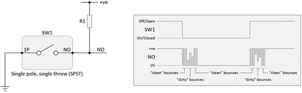 SPST-NO toggle switch bouncing (click to enlarge) Schema dell'interruttore a levetta SPST-NA che rimbalza (fare clic per ingrandire)