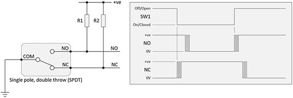 SPDT toggle switch bouncing (click to enlarge) Schema dell'interruttore a levetta SPDT che rimbalza (fare clic per ingrandire)