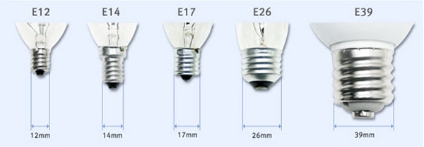 26 mm E26 Edison lightbulb base תמונה של בסיס נורת תאורה 26 מ"מ E26 Edison