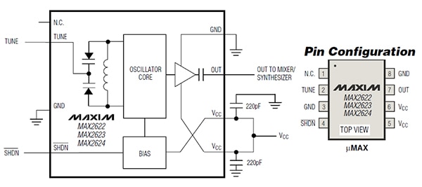 Pin configuration of the Maxim Integrated MAX2623 VCO Block diagram and pin configuration of the Maxim Integrated MAX2623 VCO