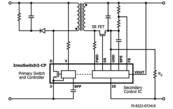 Power Integrations InnoSwitch3-CP in a typical application with the FluxLink inductive coupling feedback connection Diagram of Power Integrations InnoSwitch3-CP in a typical application with the FluxLink inductive coupling feedback connection