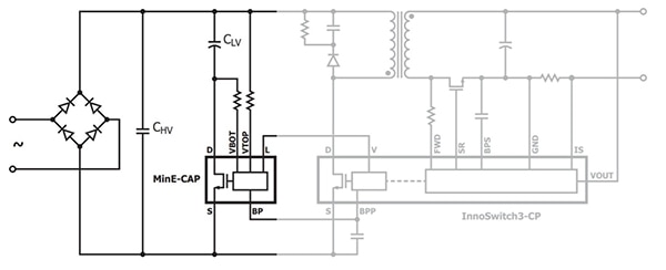 Power Integrations MinE-CAP bulk capacitor IC (click to enlarge) Diagram of Power Integrations MinE-CAP bulk capacitor IC (click to enlarge)