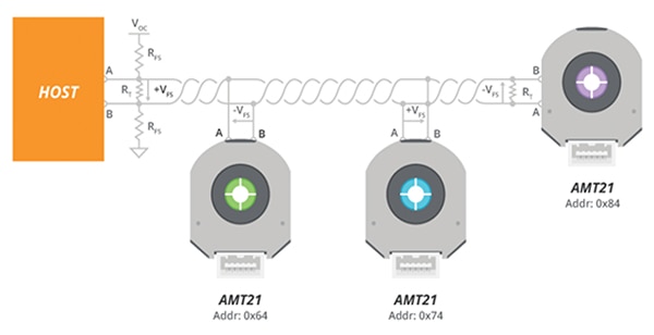 Same Sky RS-485 protocol supports multiple devices on a single twisted pair Diagram of Same Sky RS-485 protocol supports multiple devices on a single twisted pair