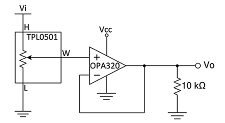 TI’s OPA320 precision op-amp Diagram of TI’s OPA320 precision op-amp
