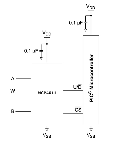 MCP4011 digipot from Microchip Technology Diagram of MCP4011 digipot from Microchip Technology