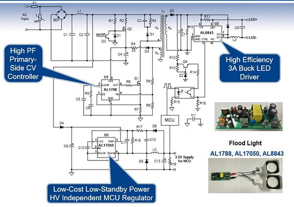 High level of integration offered by this higher power solution (click to enlarge) Diagram of high level of integration offered by this higher power solution (click to enlarge)