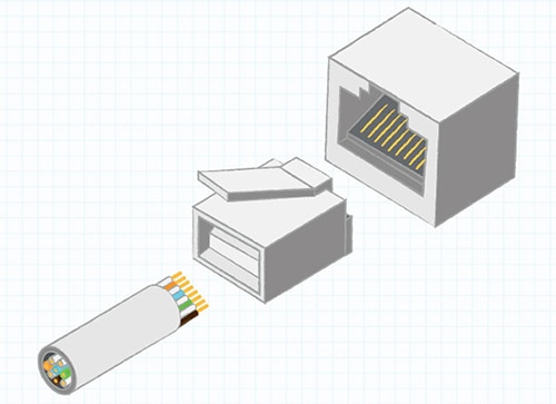 Same Sky modular plug with a plastic housing 附塑料外罩的 CUI 模組化插頭示意圖
