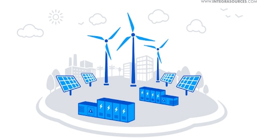 Microgrid can act as a resilient power system Diagram of microgrid can act as a resilient power system