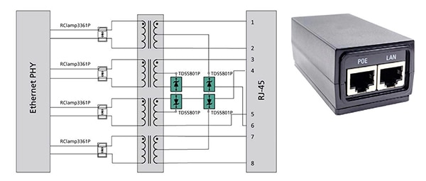 Back-to-back TDS devices (green, TDS5801P) (click to enlarge) Diagram of back-to-back TDS devices (green, TDS5801P) (click to enlarge)