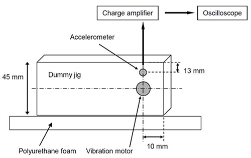 Recommended test jig for vibration testing of haptic devices Schéma du gabarit recommandé pour les tests de vibrations des dispositifs haptiques