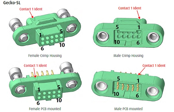 Contacts of the Harwin Gecko-SL series are rated at 2.8 A Image of contacts of the Harwin Gecko-SL series are rated at 2.8 A