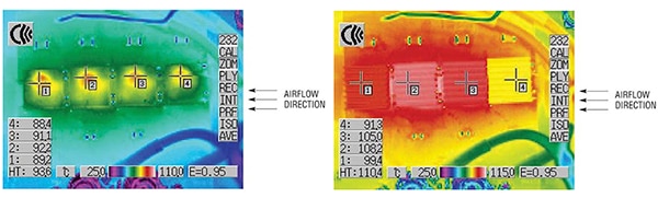 Impact of 50°C (left) and 75°C (right) ambient temperatures (click to enlarge) Image of impact of 50°C (left) and 75°C (right) ambient temperatures (click to enlarge)