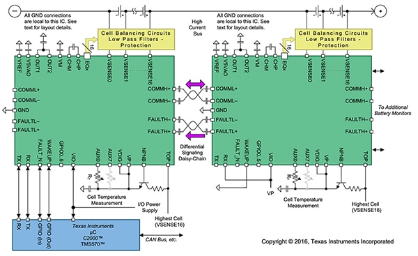 Texas Instruments bq76PL455A 16-cell battery management IC (click to enlarge) Diagram of Texas Instruments bq76PL455A 16-cell battery management IC (click to enlarge)