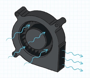 Basic airflow direction of a centrifugal fan 離心風扇的基本氣流方向圖