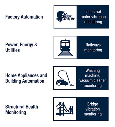 Some MEMS sensor vibration sensor applications