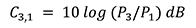 C3,1 = 10 log (P3/P1) dB Equation 2