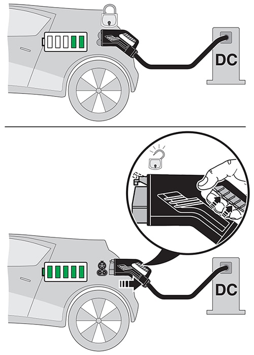 Type 1 CCS connectors Diagramm der CCS-Steckverbinder des Typs 1