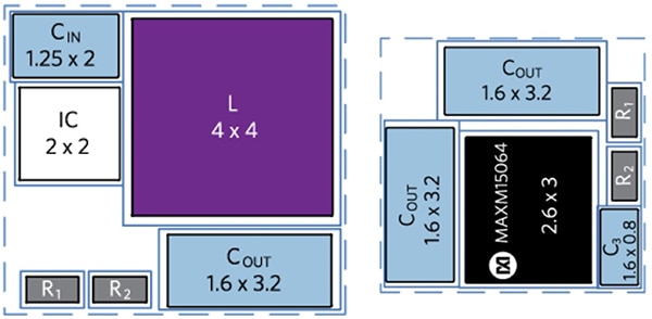 Maxim Himalaya μSLIC power module solution vs conventional buck converter implementation Diagram of Maxim Himalaya μSLIC power module solution vs conventional buck converter implementation