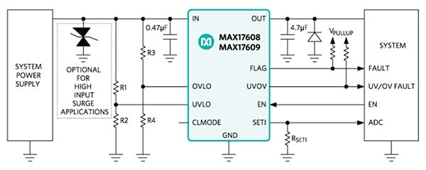 Maxim MAX17608 and MAX17609 protection ICs Diagram of Maxim MAX17608 and MAX17609 protection ICs