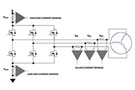 Image of Select and Implement the Right Motor Control Design to Meet Industry 4.0 Requirements
