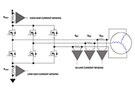 Image of Select and Implement the Right Motor Control Design to Meet Industry 4.0 Requirements