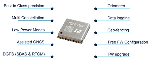 STMicroelectronics TESEO LIV3F multi-constellation GNSS receiver Image of STMicroelectronics TESEO LIV3F multi-constellation GNSS receiver