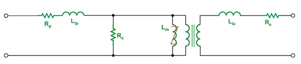 Basic model of a transformer Schéma d'un modèle de base de transformateur