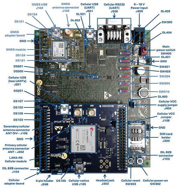 u-blox LARA-R6 EVB (EVK-R6) with an attached LARA-R6 adapter board (click to enlarge) Image of u-blox LARA-R6 EVB (EVK-R6) with an attached LARA-R6 adapter board (click to enlarge)