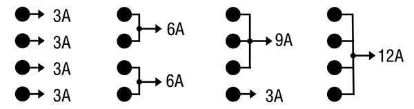 Four 3 A outputs of the Analog Devices LTM8060 Diagram of four 3 A outputs of the Analog Devices LTM8060