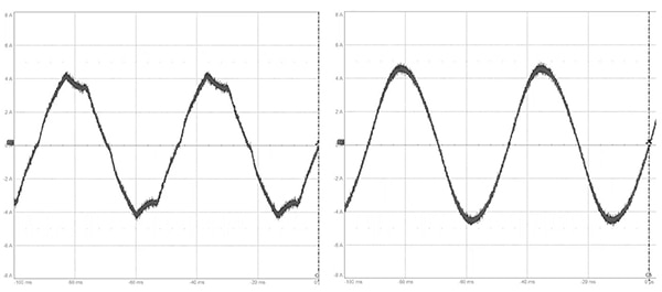 Dead time of 500 ns at a 40 kHz PWM frequency (click to enlarge) Graph of dead time of 500 ns at a 40 kHz PWM frequency (click to enlarge)