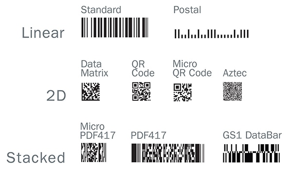 Traceability 4.0 can support using various barcode styles Image of Traceability 4.0 can support using various barcode styles