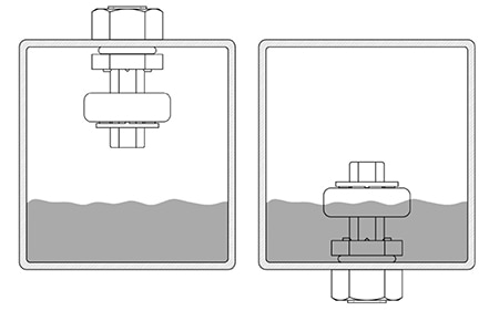 The float in a magnetic liquid level sensor rises (left) or falls (right) Diagram of float in a magnetic liquid level sensor rises (left) or falls (right)