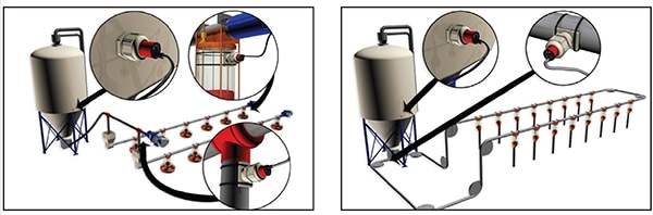Agricultural applications like measuring granular livestock feeds Image of agricultural applications like measuring granular livestock feeds