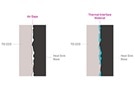 Image of Don’t Forget About Thermal Interface Materials